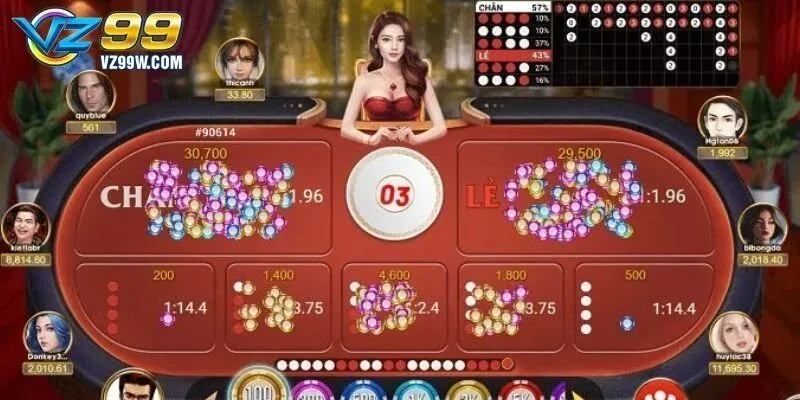 Xóc đĩa online là gì? Tổng quan về trò chơ